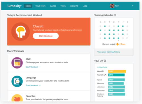 Screenshot of Lumosity dashboard displaying today's recommended workout called 'Classic', additional workouts such as 'Math' and 'Language', and user's training history with a calendar.
